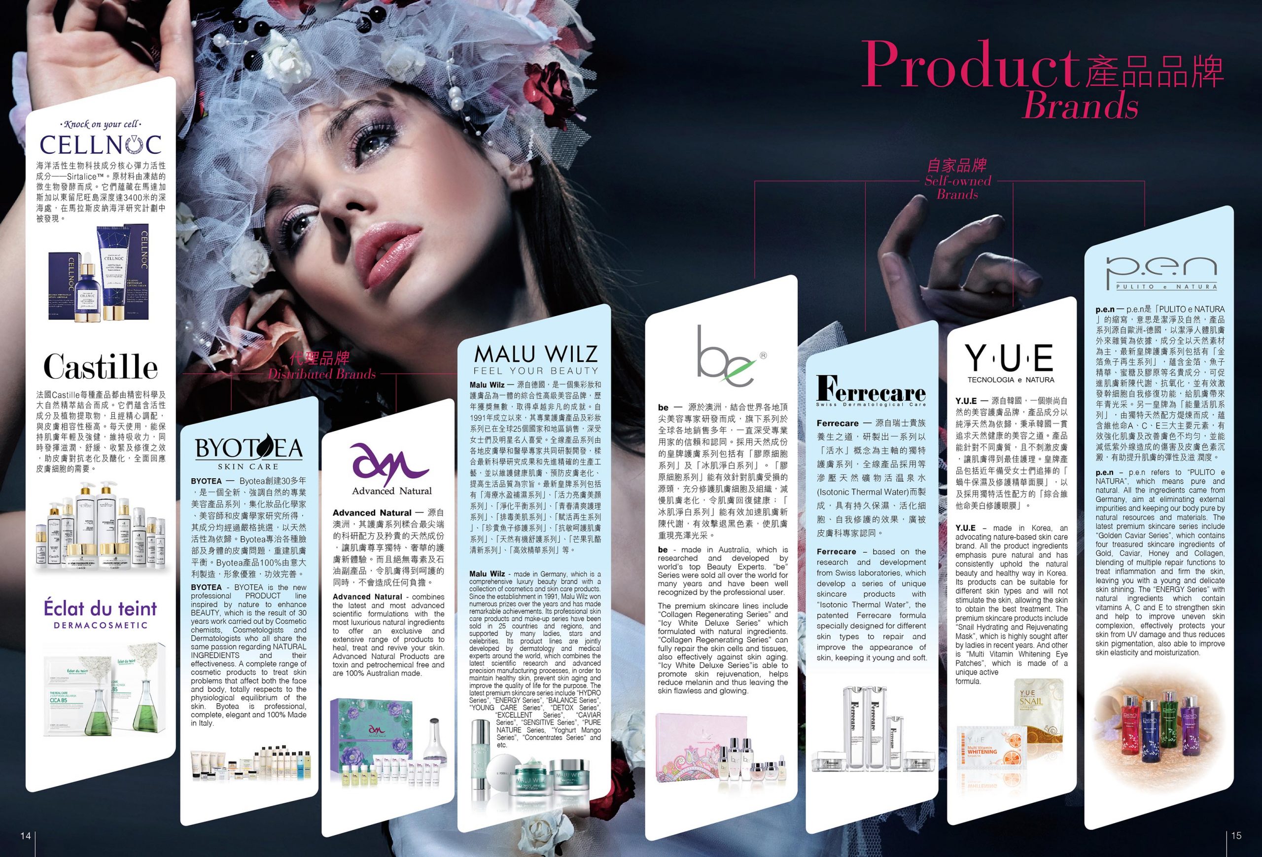 product brand P14-15
