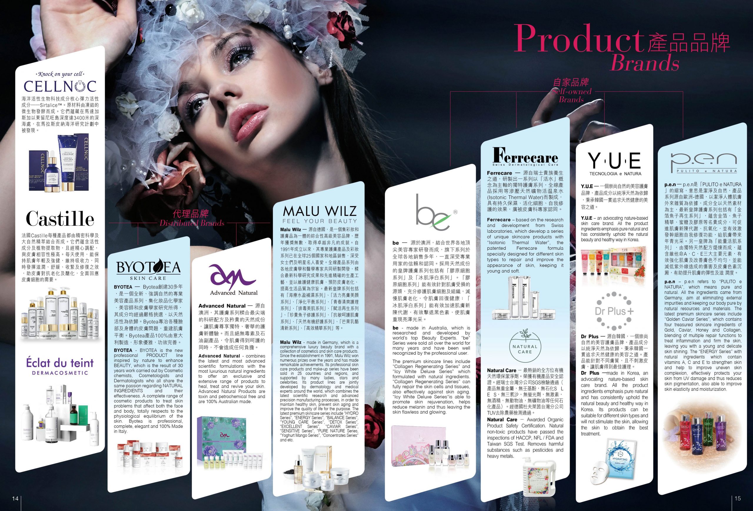 product brand P14-15